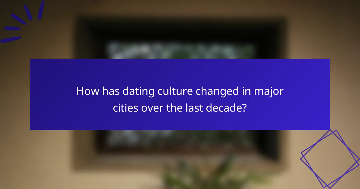 How has dating culture changed in major cities over the last decade?