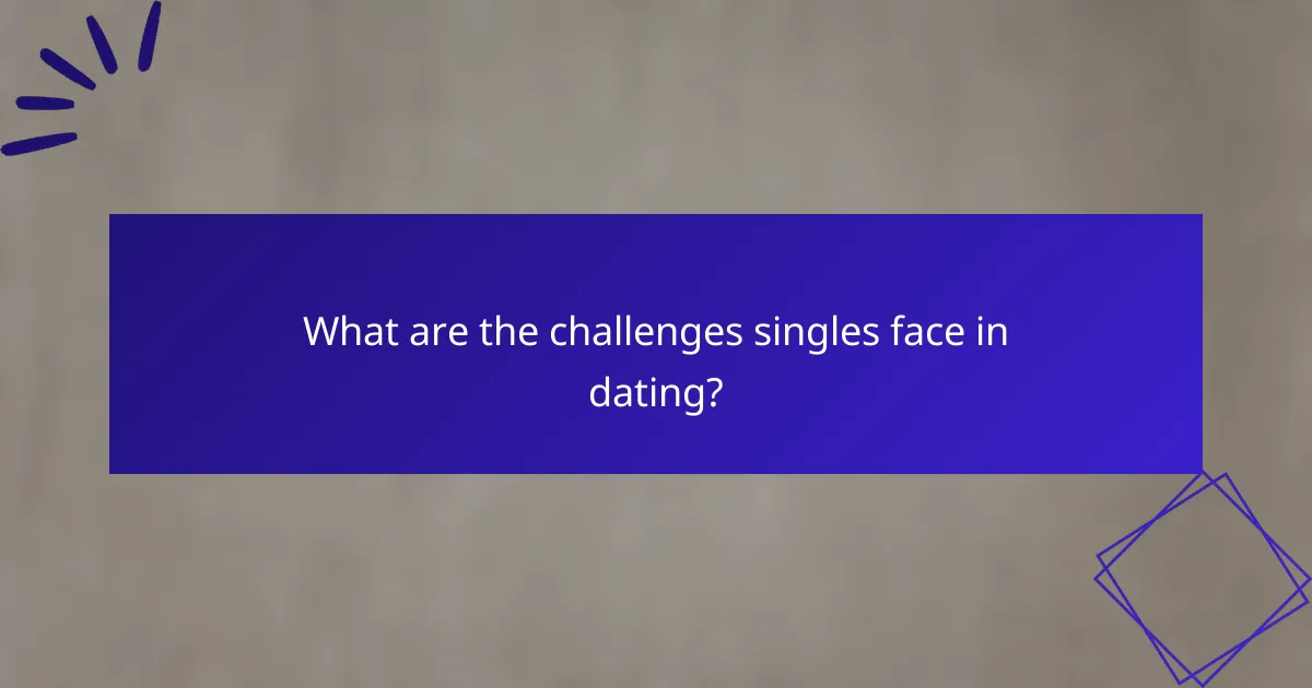 What are the challenges singles face in dating?