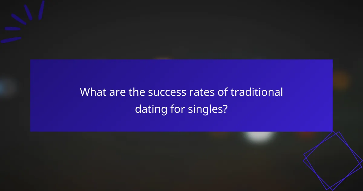 What are the success rates of traditional dating for singles?